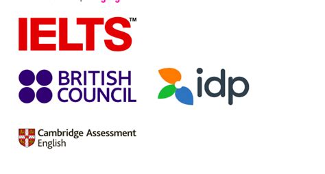 british council login